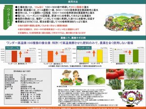 大分県経営革新計画承認事業